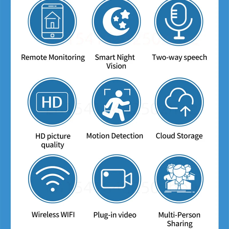 Mini HD Camera